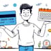 Como Usar o Cartão de Crédito a Seu Favor: Guia Prático